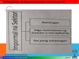 Schools Division Office-Quezon City LRMDS
 D.Pagtalakay ng Bagong Konsepto at Kasanayan #1
 
