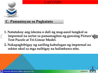 Schools Division Office-Quezon City LRMDS
C. Pamantayan sa Pagkatuto
LAYUNIN
LAYUNIN
1. Natutukoy ang iskema o dali ng mag-aaral tungkol sa
impormal na sector sa pamamagitan ng gawaing Picture’s
Text Puzzle at Tri-Linear Model.
2. Nakapagbibigay ng sariling kahulugan ng impormal na
sektor ukol sa mga naibigay na halimbawa nito.
 