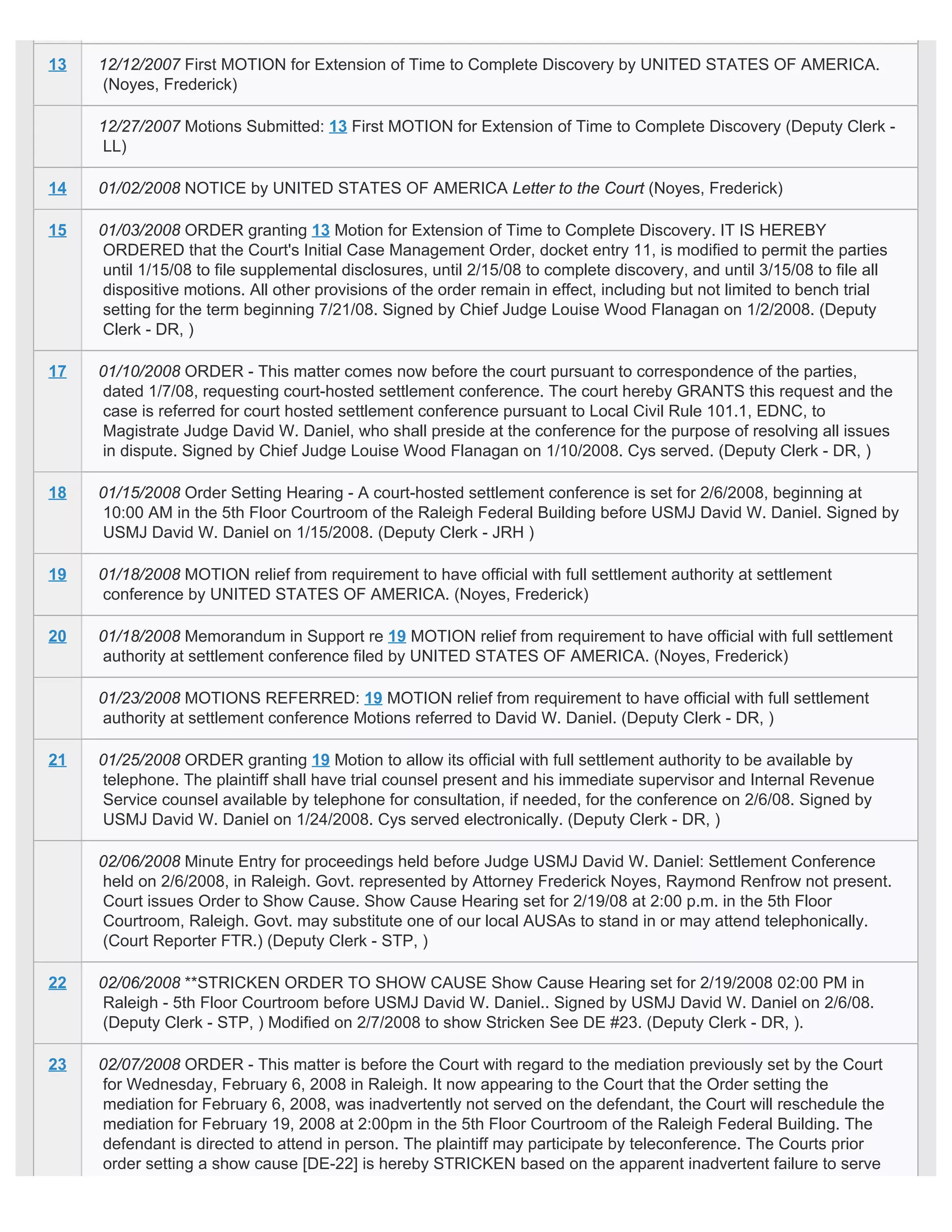 RayRen98 Raymond Renfrow TNT Showtime Activeboard TNT Dinar pages