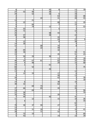 6         7        42    8   11   18
27   53   40        20        11
24        52        16    5   33
 2                       63   16   68
 4             22        41   20   43
14        21
 5   22                  68   11   20
 6        66              7   15
 9        74        12         1   53
51   53                   5    3
24   71                       12
25                  58   43    7
30   57             39        22
 4   58                  42    2
 2                       24   27    9
 5   12                   8   28
14   30                        4
12             68        16    8
 1             22        44
38   64                  32    1
18   30                       53   41
15                       45   51   23
 5   50   29        30         6
 5    1                  11   32   18
48   19   67   61        62   37   39
19    4   48             29   15   68
14    1             61         5
60        52                   2   75
32                  42         7
13    6                       12
 3   12   33             17    6
 4                       40   13
29                       62    3   78
 9                             7   18
14    6                  38   10
38   32                  62    7
          69   73             12
37   66        65        44   26
14        69                   2   56
27   36                        7   74
35   76                  20    1
 7   44             42        41
11        12             15   18   36
 1   4                         2   74
 1                            62
78   30   37   59        27   10
14                             2
18        31   16         4   10   41
28             71        52    6
 2   73   33                   3   66
 5   43                  14   23   34
 