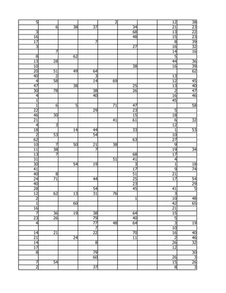 5                   2        12   38
     6    38   37        34   21   23
 3                       68   13   22
16                       48   15   23
17              7              8   39
 3                       27   16   32
     7                        14   16
 8        62                   5
13   28                       44   36
10                       38   16   39
20   51   49   64                  62
40    2         3             13
 4   58        14   69        12   45
47        38             25   13   40
30   78        38        26    2   47
 4             40             16   46
 1                            45
 1   6     5        71   47        58
22             29        23    5
46   30                  15   18
21                  41   61    6   32
 4   3                        12
18        14   44        33    1   53
 2   53        54             10
62                       63   27
10    7   50   21   38         9
11   38         7             19   34
13    7                  68   17
31                  51   41    4
30        54   19         3    1   18
41                       17    9   74
40    8                  51   21
24   71        44        25   17   54
40                       23        29
28             54        45   41    5
12   62   13   31   76         3
 2                        1   10   48
 1        60                  42   65
16                            21
 7   36   19   38        64   15
23   26        79        40    5
 4             77   48   64    3   19
                7             10
14   21        22        70   16   40
21        24             11    2   46
14              8             26   32
17                            12
 8             79                  30
               60             26    3
 7   54                       15   26
 2             37              8    3
 