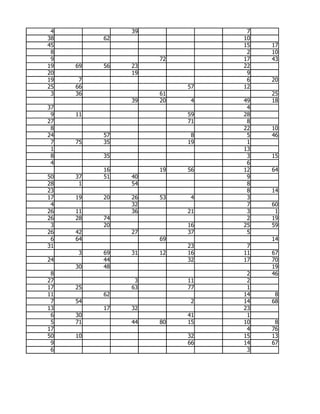 4             39              7
38        62                  10
45                            15   17
 8                             2   10
 9                  72        17   43
19   69   56   23             22
20             19              9
19    7                        6   20
25   66                  57   12
 3   36             61             25
               39   20    4   49   18
37                             4
 9   11                  59   28
27                       71    8
 8                            22   10
24        57              8    5   46
 7   75   35             19    1
 1                            13
 8        35                   3   15
 4                             6
          16        19   56   12   64
50   37   51   40              9
28    1        54              8
23                             8   14
17   19   20   26   53    4    3
 4             32              7   60
26   11        36        21    3    1
26   28   74                   2   19
 3        20             16   25   59
26   42        27        37    5
 6   64             69             14
31                       23    7
     3    69   31   12   16   11   67
24        44             32   17   70
     30   48                       19
 8                             2   46
27              3        11    2
17   25        63        77    1
11        62                  14    8
 7   54                   2   14   68
13        17   32             23
 6   30                  41    1
 5   71        44   80   15   10    8
17                             4   76
50   10                  32   15   13
 9                       66   14   67
 6                             3
 