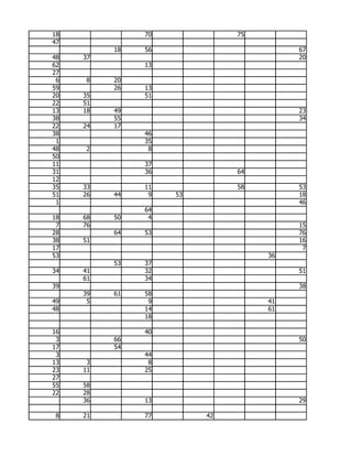 18             70             75
47
          18   56                       67
48   37                                 20
62             13
27
 6   8    20
59        26   13
20   35        51
22   51
13   18   49                            23
38        55                            34
22   24   17
38             46
 1             35
48   2          8
50
11             37
31             36             64
12
35   33        11             58        53
51   26   44    9   53                  18
 1                                      46
               64
18   68   50    4
 7   76                                 15
28        64   53                       76
38   51                                 16
17                                       7
53                                 36
          53   37
34   41        32                       51
     61        34
39                                      38
     39   61   58
49    5         9                  41
48             14                  61
               18

16             40
 3        66                            50
17        54
 3             44
13    3         8
23   11        25
27
55   58
22   28
     36        13                       29

 8   21        77        42
 