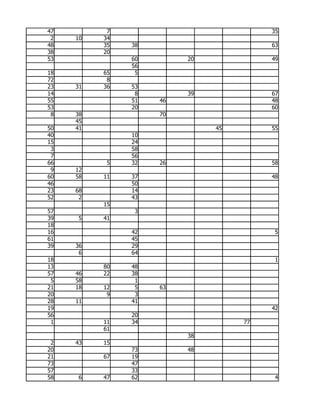 47         7                            35
 2   10   34
48        35   38                       63
38        20
53             60        20             49
               56
18        65    5
72         8
23   31   36   53
14              8        39             67
55             51   46                  48
53             20                       60
 8   38             70
     45
50   41                       45        55
40             10
15             24
 3             58
 7             56
66         5   32   26                  58
 9   12
60   58   11   37                       48
46             50
23   68        14
52    2        43
          15
57              3
39   5    41
18
16             42                        5
61             45
39   36        29
      6        64
18                                       1
13        80   48
57   46   22   38
 5   58         1
21   18   12    5   63
20         9    3
28   11        41
19                                      42
56             20
 1        11   34                  77
          61
                         38
 2   43   15
20             73        48
21        67   19
73             47
57             33
58   6    47   62                        4
 