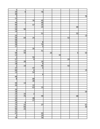 1
24   4         76
30
 7                                      76
12
 1        76   45
44   1         46
49        57   35
13             24                  68
54   50
14
               51                  52
25                                      13
59   64   24                  53
58
56              8
28             76
17              5
          26
 7   23        51
58   44             25              5   53
13                       32
 1        54
57         9                  24
13   28        16
18              9
 1   19        46             43
37        47    4
66         6                            14
13        54
                4
48
 8        68
          28
44   14
20        12
          63   33
26
18                                      54
23   33    2
13   75        49                  68
10        48
40        27
14    4
73   22        27                       61
52   66                                 30
50   25
41
47             42
 2             24
34             36
 