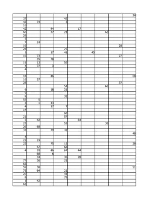 34
37             45
42   74         3
16
42        44        17
60        27   21             66
29
 5
 7   24
16                                 28
28             25
 1        17   41        45
16   73                            27
     35   78
11   13        56
 4   77    3
 4

18        46                            68
16   57
28                                 37
               54             68
 6        18   31
 9
 9             32
55   5
 3   1    33
 4        37    7
14
               68
21             57
 5   42             64
23             55             38
26   68
33        79   32
                                        48
 4
21   19
22        75   12                       28
     57        68
 4   18   46   67   44
     68    6
     34        36   28
77   36        21
62
59   38                                 51
75   64        21
20             41
 8             78
 1   42
63
 