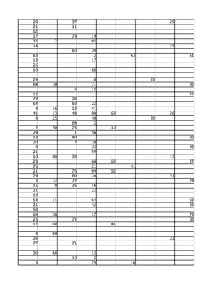 20        37                       29
21        11
62
17        79   19
32   7         65
14                                 25
          50   30
53              2        63             51
13             17
26
10             68

29              8             23
64   70        71                       32
           6   15
12                                      77
79        38
54        59   22
 4   16   12   41
41   13   48   80   69             26
 8   25        48             39
          64    2
 2   50   23        10
29         1   56
18        40                            33
20         7   28
 9             33                       43
21             59
10   80   38                       17
23             68   62                  27
75             21        41
21        76   69   52
79        80   26                  31
 3   32   77                            74
15    9   36   16
21             22
19
54   11        64                       62
21             42                       22
50
69   30        17                       79
25        72                            66
12   48             41

 8   60
28                                 23
77        71

30   68        13
          10    2
 5             79        16
 