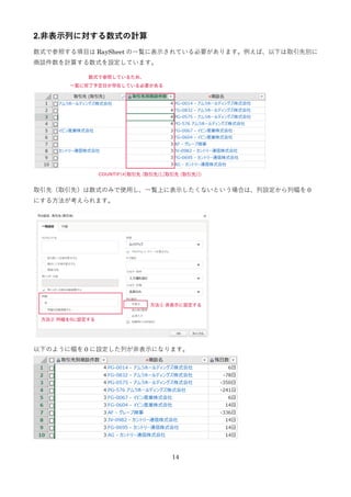 14
2.ǱʾФˌʽӋ
ʽǲդĿ RaySheet һE˱ʾƤҪޤС¤ȡȄe
ՄӋ㤹ʽOƤޤ
ȡȣȡȣʽΤߤʹäһEϤ˱ʾʤȤϤϡOз 0
ˤ뷽ޤ
¤Τ褦˷ 0 OФǱʾˤʤޤ
 