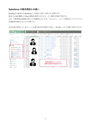 3
Salesforce ʽĿȤ`
RaySheet ʽФ RaySheet ϤǶԤ?äǤĿǤ
ʽˤ 300 N Excel vʹäǤ뤿ᡢ߶ȤӋ㤬ܤǤ
ޤӋIϻʾrȥƄӕrФޤˤꡢ쥳`ɱǰ˥ꥢ륿
ӋY_J뤳ȤܤǤ
ߤʹäƤӥ`˱ҪʽФ򂀄eɤߥ٥X˻äǤޤ
 