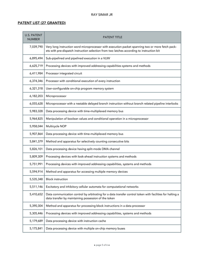 Ray Simar cv 7 july 2019 | PDF