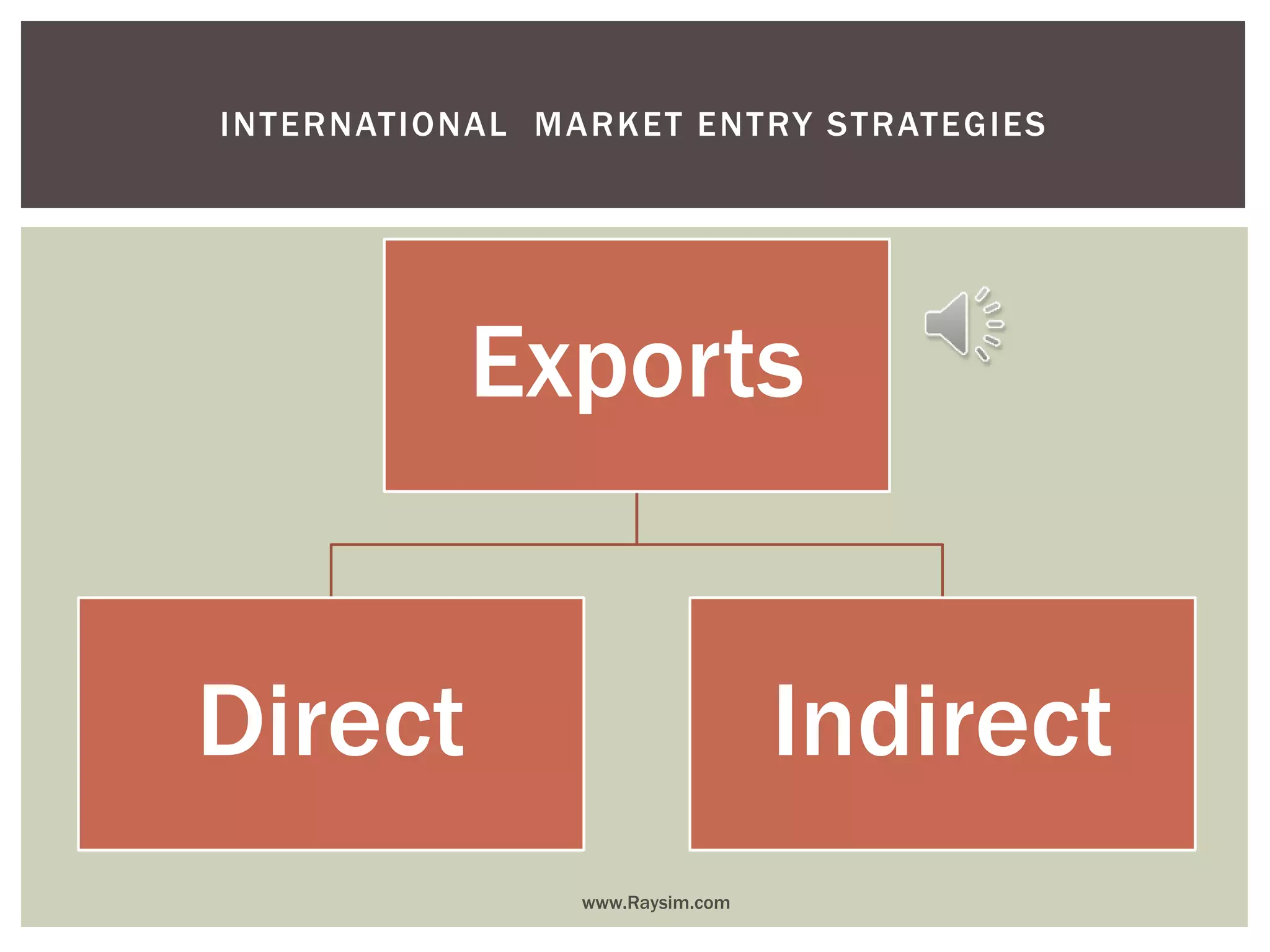 International Market Entry Strategies | PPTX