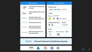 Ray The alternative to distributed frameworks.pdf