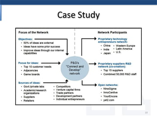RecommendationsDo not use Six Sigma for Innovation Activities directlyIdentify processes/methodologies used to support innovation and other activities; use Six Sigma to improve such processes.Innovation Maturity ModelNext generation organizational behaviorsInstead of applying Six Sigma in silos, use it for the processes of the entire organization  12