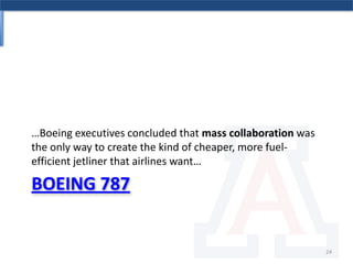 Frameworks and ModelsInnovation Network FrameworkFramework used to manage innovation within a large organizationInnovation Maturity ModelModel to assess the maturity level of the innovation process within an organization17