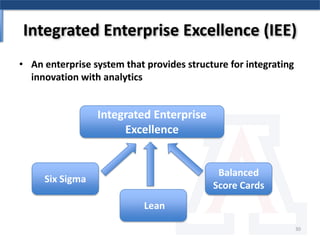 Next Generation Behaviors3 Factors leading to the revolutionWeb 2.0Net generationNeed for uniquely qualified mindsCharacteristics of the Net-GenHigh technology adoptionCreativitySocial connectivityDiversityIdeagorasMarketplace for ideas, innovation and uniquely-qualified mindsWiki Workforce (Highly collaborative)Collaborative EconomyBusiness – WebMore the collaboration better the results23