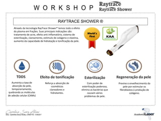 RAYTRACE SHOWER ®
Através da tecnologia RayTrace Shower® temos todo o efeito
do plasma em frações. Suas principais indicações são:
tratamento de acne, efeito anti-inflamatório, sistema de
esterilização, clareamento, estímulo de colágeno e elastina,
aumento da capacidade de hidratação e tonificação da pele.
TDDS
Aumenta a taxa de
absorção da pele,
temporariamente,
quebrando as moléculas
de adesão celular (CAMs)
Efeito de tonificação
Reforça a absorção de
cosméticos
clareadores e
hidratantes.
Esterilização
Com poder de
esterilização poderoso,
elimina as bactérias que
causam vários
problemas de pele.
Regeneração da pele
Previne o envelhecimento da
pele por estimular os
fibroblastos à produção de
colágeno.
World’s
First
 