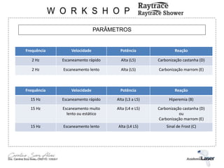 PARÂMETROS
Frequência Velocidade Potência Reação
2 Hz Escaneamento rápido Alta (L5) Carbonização castanha (D)
2 Hz Escaneamento lento Alta (L5) Carbonização marrom (E)
Frequência Velocidade Potência Reação
15 Hz Escaneamento rápido Alta (L3 a L5) Hiperemia (B)
15 Hz Escaneamento muito
lento ou estático
Alta (L4 e L5) Carbonização castanha (D)
ou
Carbonização marrom (E)
15 Hz Escaneamento lento Alta (L4 L5) Sinal de Frost (C)
 