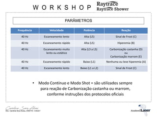 PARÂMETROS
Frequência Velocidade Potência Reação
40 Hz Escaneamento lento Alta (L5) Sinal de Frost (C)
40 Hz Escaneamento rápido Alta (L5) Hiperemia (B)
40 Hz Escaneamento muito
lento ou estático
Alta (L3 a L5) Carbonização castanha (D)
ou
Carbonização marrom (E)
40 Hz Escaneamento rápido Baixo (L1) Nenhuma ou leve hiperemia (A)
40 Hz Escaneamento lento Baixo (L1 a L2) Sinal de Frost (C)
• Modo Contínuo e Modo Shot = são utilizados sempre
para reação de Carbonização castanha ou marrom,
conforme instruções dos protocolos oficiais
 