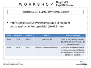 PROTOCOLO: PEELING RAYTRACE ESTRIA
• Profissional Nível 2: Profissionais que já realizam
microagulhamento superficial (até 0,5 mm)
Modo Frequência Potência Reação Modo de aplicação
Pulse 15 Hz L3 a L5 Hiperemia (B) Aplicar em toda a extensão
da estria, em movimentos de
escaneamento
Pulse 40 Hz L1 a L2 Nenhuma ou leve hiperemia (A) Aplicar de forma transversal
à estria, em movimentos de
escaneamento (movimentos
contrários à estria)
 