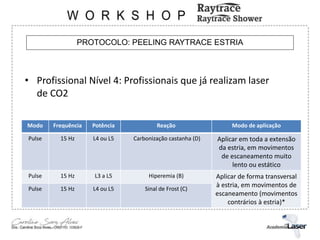 PROTOCOLO: PEELING RAYTRACE ESTRIA
• Profissional Nível 4: Profissionais que já realizam laser
de CO2
Modo Frequência Potência Reação Modo de aplicação
Pulse 15 Hz L4 ou L5 Carbonização castanha (D) Aplicar em toda a extensão
da estria, em movimentos
de escaneamento muito
lento ou estático
Pulse 15 Hz L3 a L5 Hiperemia (B) Aplicar de forma transversal
à estria, em movimentos de
escaneamento (movimentos
contrários à estria)*
Pulse 15 Hz L4 ou L5 Sinal de Frost (C)
 