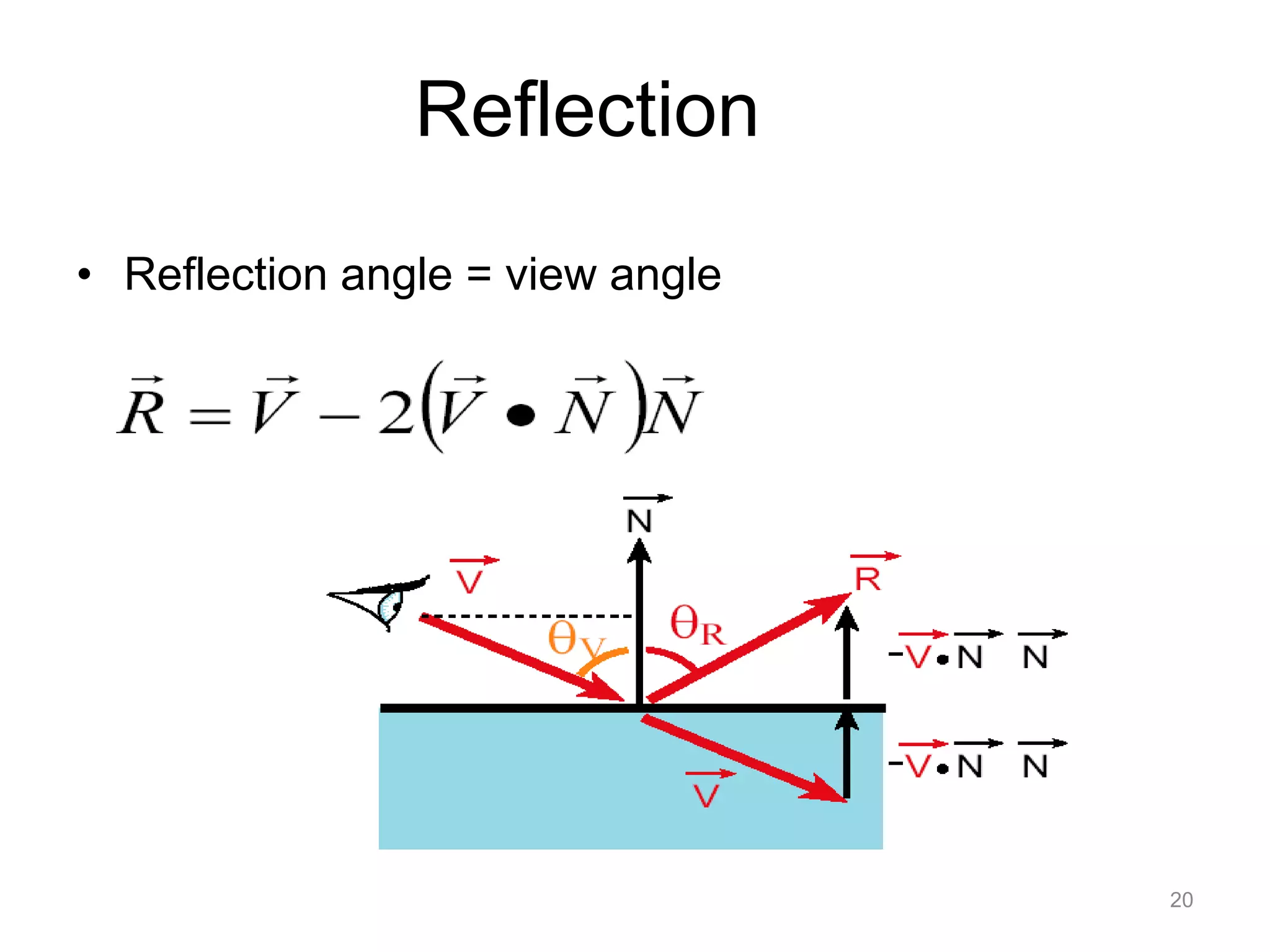 Reflection
• Reflection angle = view angle




                                  20
 