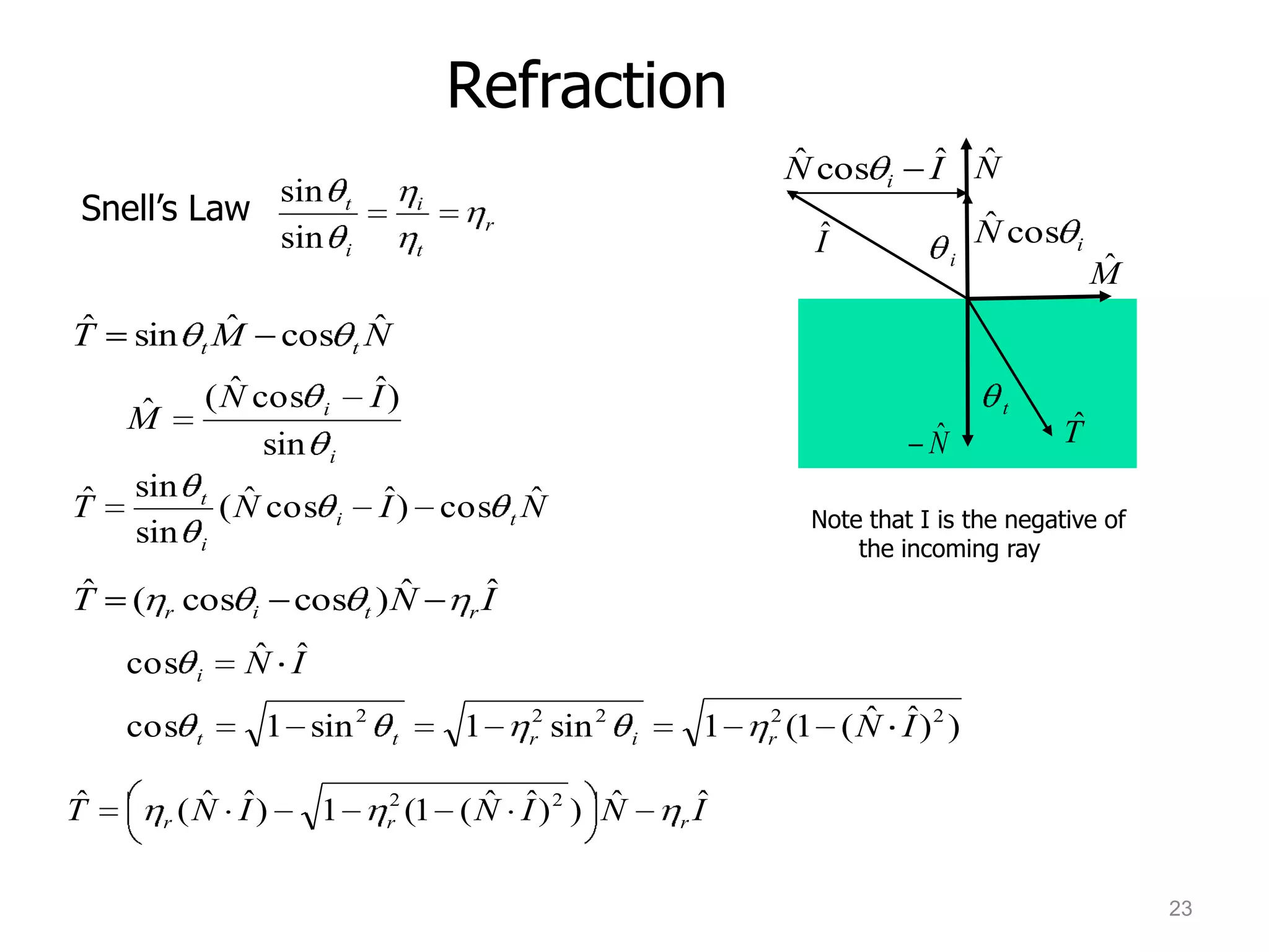 Refraction
                                                                                          ˆ
                                                                                          N cos        ˆ ˆ
                                                                                                       I N
                                                                                                   i
                           sin
 Snell’s Law                             t        i
                                                                                                               ˆ
                           sin           i        t
                                                          r
                                                                                            ˆ
                                                                                            I                  N cos    i
                                                                                                           i                ˆ
                                                                                                                            M
ˆ
T    sin          ˆ
                  M              ˆ
                           cos t N
              t

                    ˆ
                  ( N cos                    ˆ
                                             I)
     ˆ
     M                           i                                                                              t
                                                                                                                        ˆ
                       sin                                                                             ˆ
                                                                                                       N               T
                                 i

ˆ    sin      t      ˆ                       ˆ         ˆ
T                  ( N cos           i       I ) cos t N                                    Note that I is the negative of
     sin      i                                                                                 the incoming ray
ˆ
T    (       cos                    ˆ
                            cos t ) N                     ˆ
                                                          I
         r            i                               r

     cos              ˆ ˆ
                      N I
              i

     cos                  1 sin 2                     1       2
                                                                  sin 2           1   2        ˆ ˆ
                                                                                          (1 ( N I ) 2 )
              t                               t               r           i           r


Tˆ            ˆ ˆ
             (N I )          1                2        ˆ ˆ       ˆ
                                                  (1 ( N I ) 2 ) N                ˆ
                                                                                  I
         r                                    r                               r



                                                                                                                                23
 