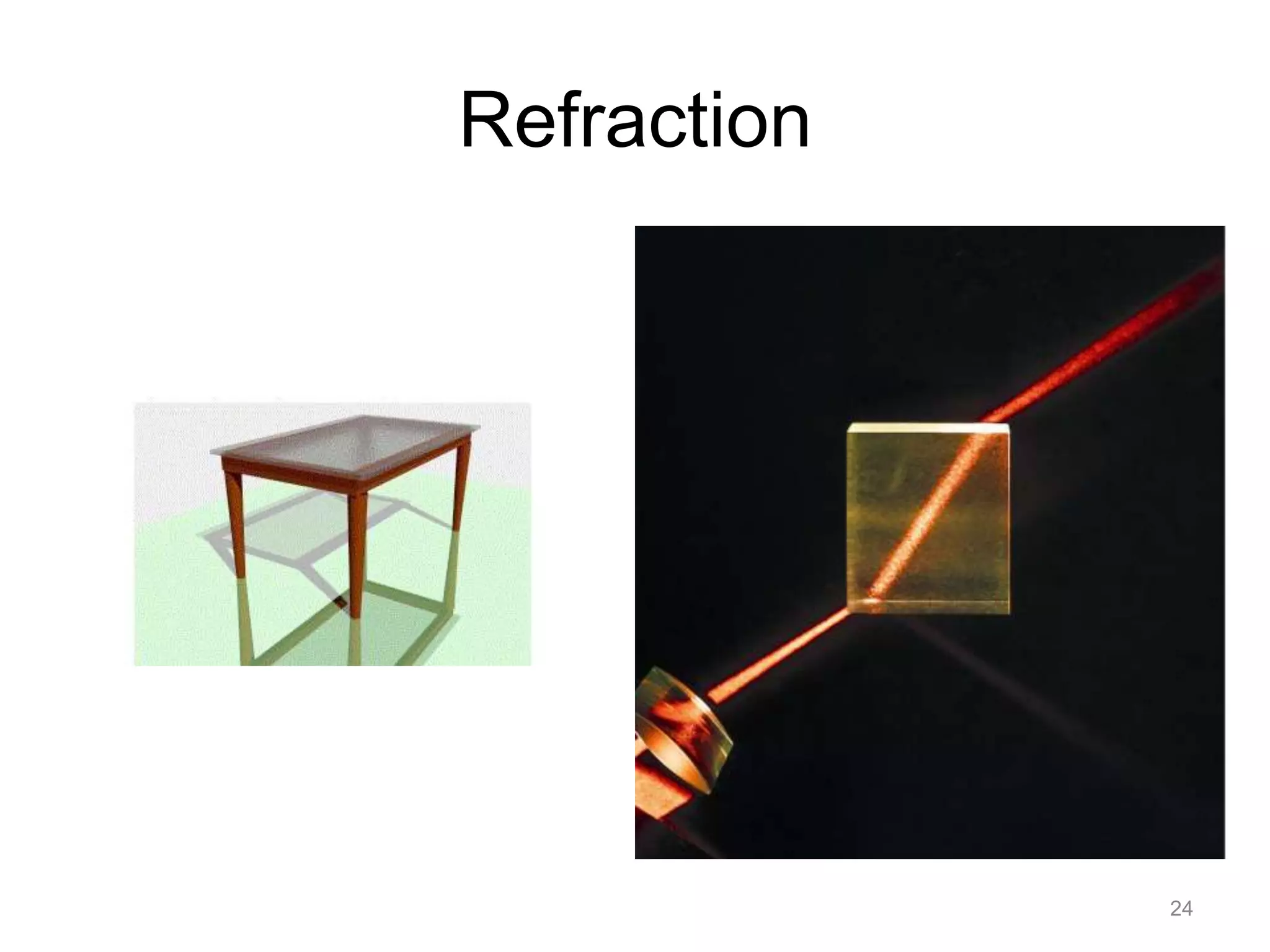 Refraction




             24
 