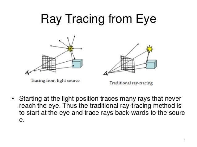 ray tracing