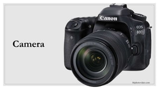 bhphotovideo.com
Camera
 