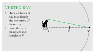 VERTEX RAY
◦ Draw an Incident
Ray that directly
hits the vertex of
the mirror
◦ From the tip of
the object and
straight to V
C F V
Object
 