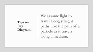 Tips on
Ray
Diagram:
We assume light to
travel along straight
paths, like the path of a
particle as it travels
along a medium.
 