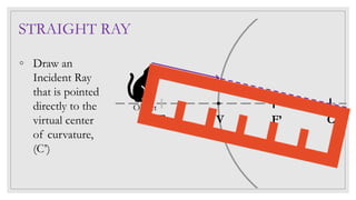 F C’F’V
Object
STRAIGHT RAY
◦ Draw an
Incident Ray
that is pointed
directly to the
virtual center
of curvature,
(C’)
 