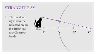 C’F’V
Object
STRAIGHT RAY
◦ The incident
ray is also the
reflected ray so
the arrow has
two (2) arrow
heads
F
 
