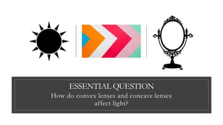 ESSENTIAL QUESTION
How do convex lenses and concave lenses
affect light?
 