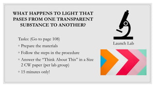 WHAT HAPPENS TO LIGHT THAT
PASES FROM ONE TRANSPARENT
SUBSTANCE TO ANOTHER?
Tasks: (Go to page 108)
◦ Prepare the materials
◦ Follow the steps in the procedure
◦ Answer the “Think About This” in a Size
2 CW paper (per lab group)
◦ 15 minutes only!
Launch Lab
 