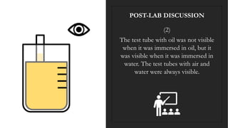 (2)
The test tube with oil was not visible
when it was immersed in oil, but it
was visible when it was immersed in
water. The test tubes with air and
water were always visible.
POST-LAB DISCUSSION
 