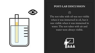 (2)
The test tube with oil was not visible
when it was immersed in oil, but it
was visible when it was immersed in
water. The test tubes with air and
water were always visible.
POST-LAB DISCUSSION
 