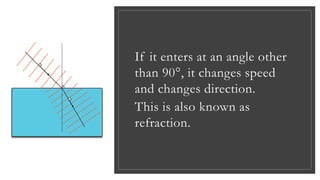 If it enters at an angle other
than 90°, it changes speed
and changes direction.
This is also known as
refraction.
 
