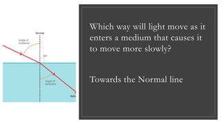 Which way will light move as it
enters a medium that causes it
to move more slowly?
Towards the Normal line
 