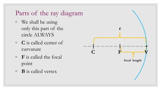 Parts of the ray diagram
◦ We shall be using
only this part of the
circle ALWAYS
◦ C is called center of
curvature
◦ F is called the focal
point
◦ B is called vertex
C F V
r
focal length
 