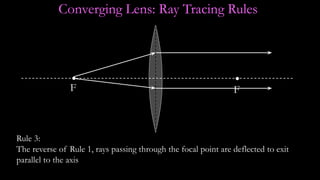 Converging Lens: Ray Tracing Rules
Rule 3:
The reverse of Rule 1, rays passing through the focal point are deflected to exit
parallel to the axis
FF
 