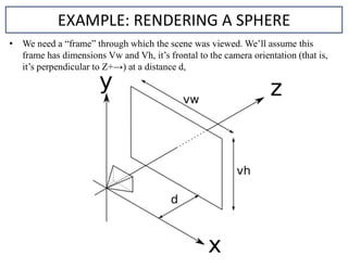 • We need a “frame” through which the scene was viewed. We’ll assume this
frame has dimensions Vw and Vh, it’s frontal to the camera orientation (that is,
it’s perpendicular to Z+→) at a distance d,
EXAMPLE: RENDERING A SPHERE
 