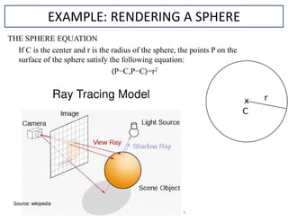 THE SPHERE EQUATION
If C is the center and r is the radius of the sphere, the points P on the
surface of the sphere satisfy the following equation:
P−C,P−C =r2
EXAMPLE: RENDERING A SPHERE
 