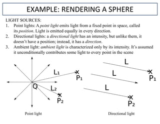 LIGHT SOURCES:
1. Point lights: A point light emits light from a fixed point in space, called
its position. Light is emitted equally in every direction.
2. Directional lights: a directional light has an intensity, but unlike them, it
doesn’t have a position; instead, it has a direction.
3. Ambient light: ambient light is characterized only by its intensity. It’s assumed
it unconditionally contributes some light to every point in the scene
EXAMPLE: RENDERING A SPHERE
Point light Directional light
 