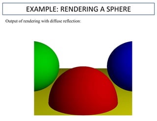 EXAMPLE: RENDERING A SPHERE
Output of rendering with diffuse reflection:
 