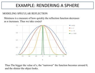 EXAMPLE: RENDERING A SPHERE
MODELING SPECULAR REFLECTION
Shininess is a measure of how quickly the reflection function decreases
as α increases. Thus we take cos(α)s
Thus The bigger the value of s, the “narrower” the function becomes around 0,
and the shinier the object looks.
 