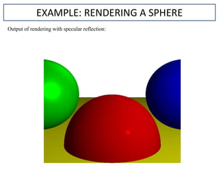 EXAMPLE: RENDERING A SPHERE
Output of rendering with specular reflection:
 