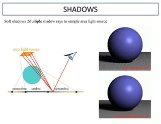 Soft shadows :Multiple shadow rays to sample area light source
SHADOWS
 