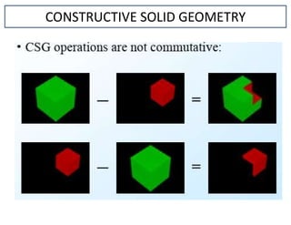 CONSTRUCTIVE SOLID GEOMETRY
 
