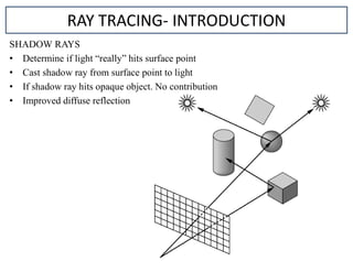 SHADOW RAYS
• Determine if light “really” hits surface point
• Cast shadow ray from surface point to light
• If shadow ray hits opaque object. No contribution
• Improved diffuse reflection
RAY TRACING- INTRODUCTION
 